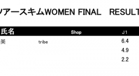 AMA TOUR スキムWomen 決勝結果速報